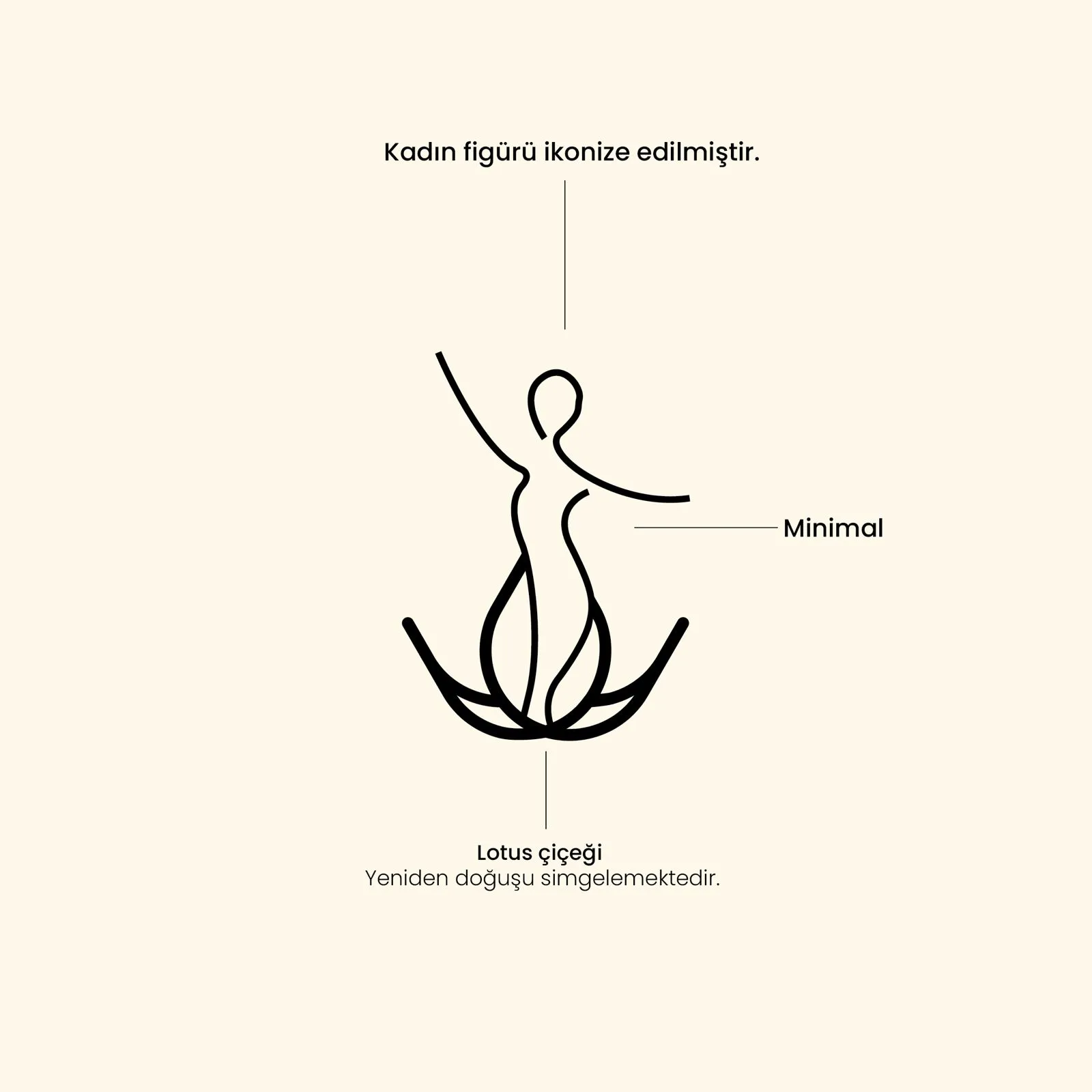 Logo Tasarımı