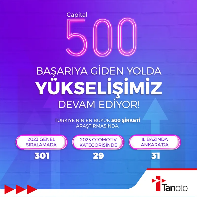 Post Tasarımı